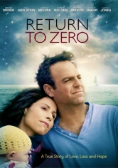 Return To Zero poster