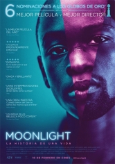 Moonlight (Luz De Luna) poster