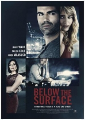 Below The Surface (El Complot) poster